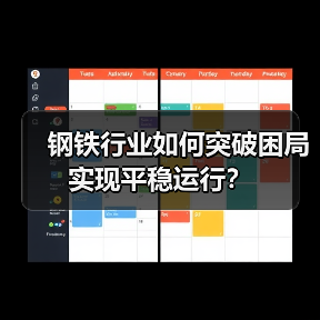 钢铁行业如何突破困局实现平稳运行?(图4) 钢铁行业如何突破困局实现平稳运行?(图4)