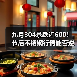 九月304暴跌近600!节后不锈钢行情能否逆势反弹?(图4) 九月304暴跌近600!节后不锈钢行情能否逆势反弹?(图4)