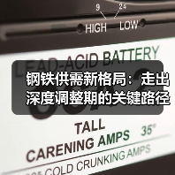 钢铁供需新格局:走出深度调整期的关键路径(图4) 钢铁供需新格局:走出深度调整期的关键路径(图4)