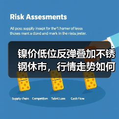 镍价低位反弹叠加不锈钢休市,行情走势如何演变?(图2) 镍价低位反弹叠加不锈钢休市,行情走势如何演变?(图2)