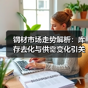 钢材市场走势解析:库存去化与供需变化引关注(图1) 钢材市场走势解析:库存去化与供需变化引关注(图1)