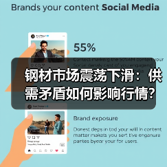 钢材市场震荡下滑:供需矛盾如何影响行情?(图4) 钢材市场震荡下滑:供需矛盾如何影响行情?(图4)