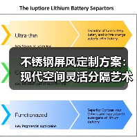 不锈钢屏风定制方案:现代空间灵活分隔艺术(图4) 不锈钢屏风定制方案:现代空间灵活分隔艺术(图4)