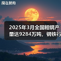 2025年3月全国粗钢产量达9284万吨,钢铁行业如何应对?(图3) 2025年3月全国粗钢产量达9284万吨,钢铁行业如何应对?(图3)