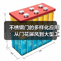 不锈钢门的多样化应用:从门花屏风到大型工业门(图1) 不锈钢门的多样化应用:从门花屏风到大型工业门(图1)