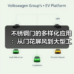不锈钢门的多样化应用:从门花屏风到大型工业门(图3) 不锈钢门的多样化应用:从门花屏风到大型工业门(图3)