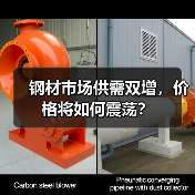 钢材市场供需双增，价格将如何震荡？（图2）