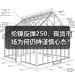 伦镍反弹250，现货市场为何仍持谨慎心态？（图2）