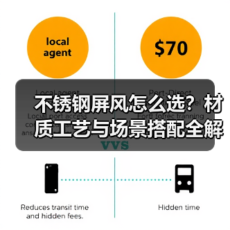 不锈钢屏风怎么选？材质工艺与场景搭配全解析（图4）