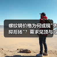 螺纹钢价格为何或现