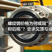 螺纹钢价格为何或现