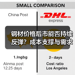 钢材价格后市能否持续反弹？成本支撑与需求变化如何推动？（图3）