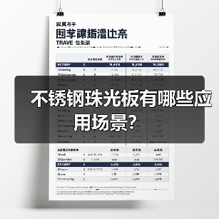 不锈钢珠光板有哪些应用场景？