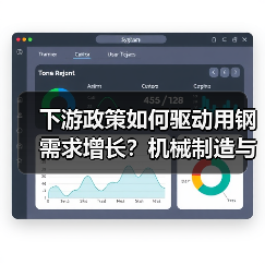 下游政策如何驱动用钢需求增长?机械制造与汽车行业的转型趋势(图4) 下游政策如何驱动用钢需求增长?机械制造与汽车行业的转型趋势(图4)