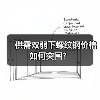 供需双弱下螺纹钢价格如何突围？