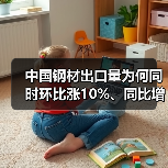 中国钢材出口量为何同时环比涨10%、同比增9.2%？（图2）
