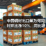 中国钢材出口量为何同时环比涨10%、同比增9.2%？（图3）
