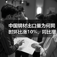 中国钢材出口量为何同时环比涨10%、同比增9.2%？（图4）