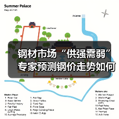 钢材市场“供强需弱” 专家预测钢价走势如何？（图2）