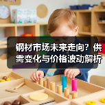 钢材市场未来走向？供需变化与价格波动解析（图3）
