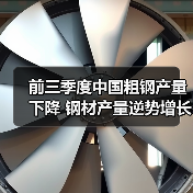 前三季度中国粗钢产量下降 钢材产量逆势增长5.4%