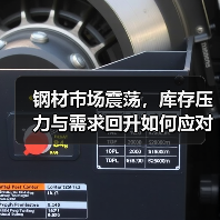 钢材市场震荡，库存压力与需求回升如何应对？（图4）