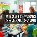 期货飘红刺激不锈钢现货市场上涨,各方谨慎试探(图2) 期货飘红刺激不锈钢现货市场上涨,各方谨慎试探(图2)