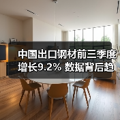 中国出口钢材前三季度增长9.2% 数据背后趋势解析(图1) 中国出口钢材前三季度增长9.2% 数据背后趋势解析(图1)