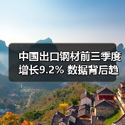 中国出口钢材前三季度增长9.2% 数据背后趋势解析(图2) 中国出口钢材前三季度增长9.2% 数据背后趋势解析(图2)