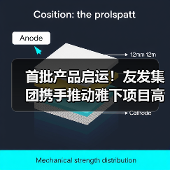 首批产品启运！友发集团携手推动雅下项目高质量发展（图2）