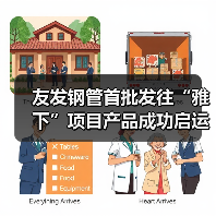 友发钢管首批发往“雅下”项目产品成功启运,助力西部发展(图1) 友发钢管首批发往“雅下”项目产品成功启运,助力西部发展(图1)