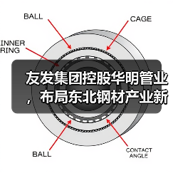友发集团控股华明管业,布局东北钢材产业新高地(图4) 友发集团控股华明管业,布局东北钢材产业新高地(图4)