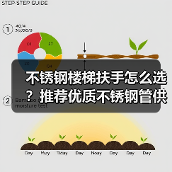 不锈钢楼梯扶手怎么选?推荐优质不锈钢管供应商(图1) 不锈钢楼梯扶手怎么选?推荐优质不锈钢管供应商(图1)