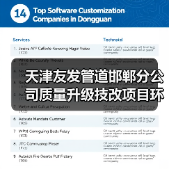 天津友发管道邯郸分公司质量升级技改项目环评报批前公示:公众参与渠道及报告获取(图3) 天津友发管道邯郸分公司质量升级技改项目环评报批前公示:公众参与渠道及报告获取(图3)