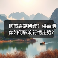 钢市震荡持续?供需博弈如何影响行情走势?(图1) 钢市震荡持续?供需博弈如何影响行情走势?(图1)