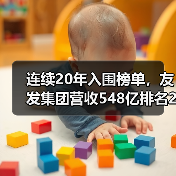 连续20年入围榜单，友发集团营收548亿排名224名（图4）