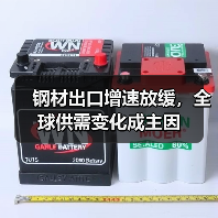 钢材出口增速放缓,全球供需变化成主因(图4) 钢材出口增速放缓,全球供需变化成主因(图4)