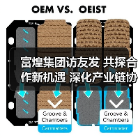 富煌集团访友发 共探合作新机遇 深化产业链协同(图1) 富煌集团访友发 共探合作新机遇 深化产业链协同(图1)