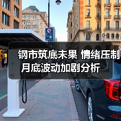 钢市筑底未果 情绪压制月底波动加剧分析(图3) 钢市筑底未果 情绪压制月底波动加剧分析(图3)
