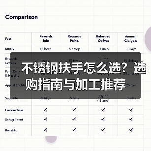不锈钢扶手怎么选?选购指南与加工推荐(图2) 不锈钢扶手怎么选?选购指南与加工推荐(图2)
