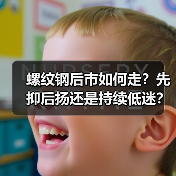 螺纹钢后市如何走?先抑后扬还是持续低迷?(图4) 螺纹钢后市如何走?先抑后扬还是持续低迷?(图4)