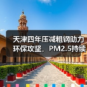 天津四年压减粗钢助力环保攻坚,PM2.5持续改善(图4) 天津四年压减粗钢助力环保攻坚,PM2.5持续改善(图4)