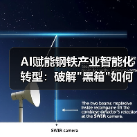 AI赋能钢铁产业智能化转型:破解 AI赋能钢铁产业智能化转型:破解