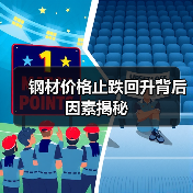 钢材价格止跌回升背后因素揭秘(图3) 钢材价格止跌回升背后因素揭秘(图3)