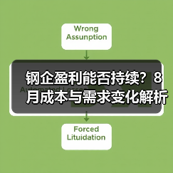 钢企盈利能否持续?8月成本与需求变化解析(图2) 钢企盈利能否持续?8月成本与需求变化解析(图2)