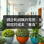 钢企利润飙升背后,如何应对成本“蚕食”风险?(图1) 钢企利润飙升背后,如何应对成本“蚕食”风险?(图1)