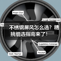 不锈钢屏风怎么选？精挑细选指南来了！（图2）