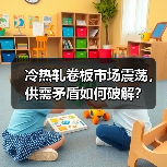 冷热轧卷板市场震荡,供需矛盾如何破解?(图2) 冷热轧卷板市场震荡,供需矛盾如何破解?(图2)