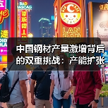 中国钢材产量激增背后的双重挑战:产能扩张与价格下行难题(图1) 中国钢材产量激增背后的双重挑战:产能扩张与价格下行难题(图1)