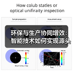 环保与生产协同增效:智能技术如何实现源头治理?(图3) 环保与生产协同增效:智能技术如何实现源头治理?(图3)